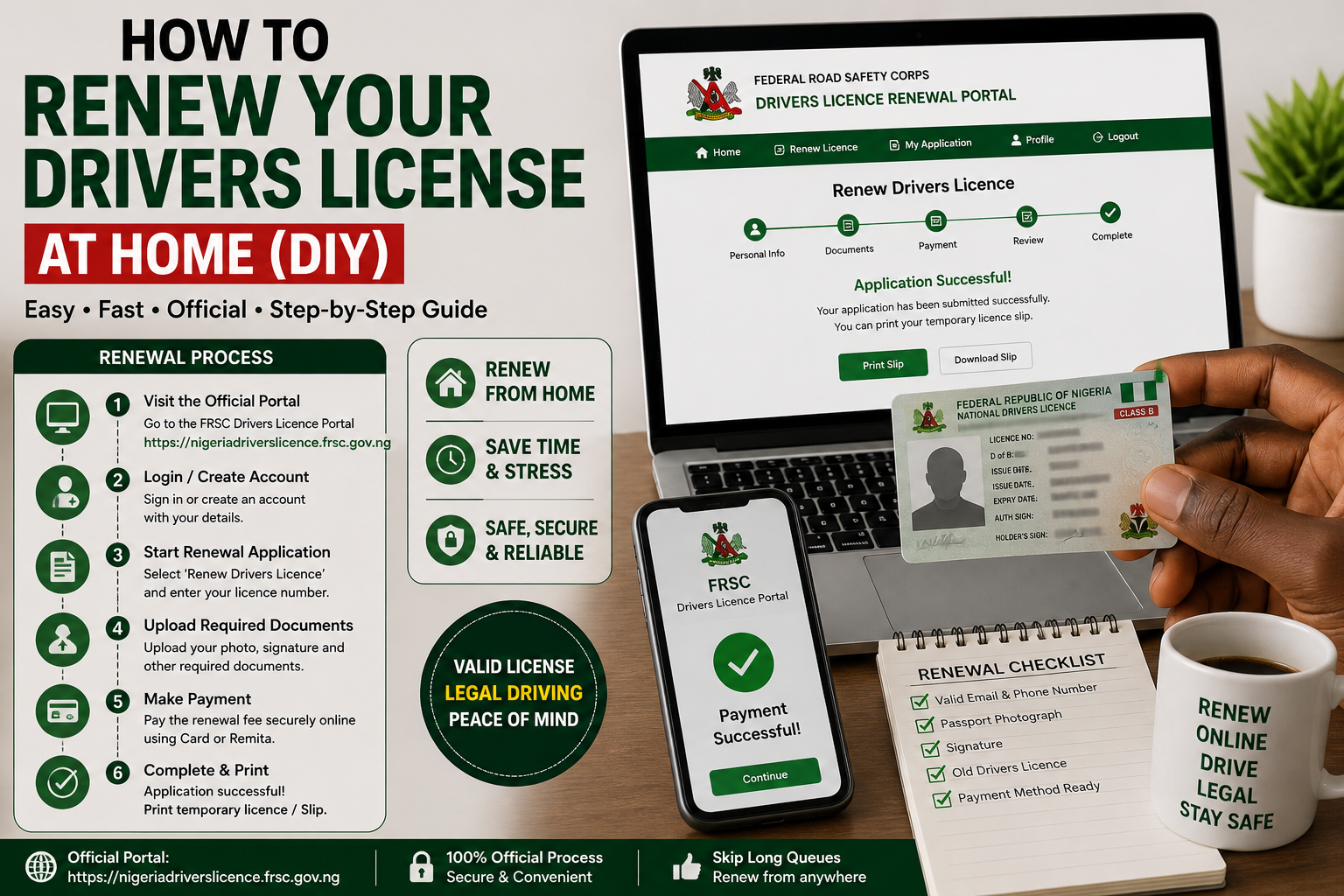 How To Renew Your Drivers License At Home (DIY)