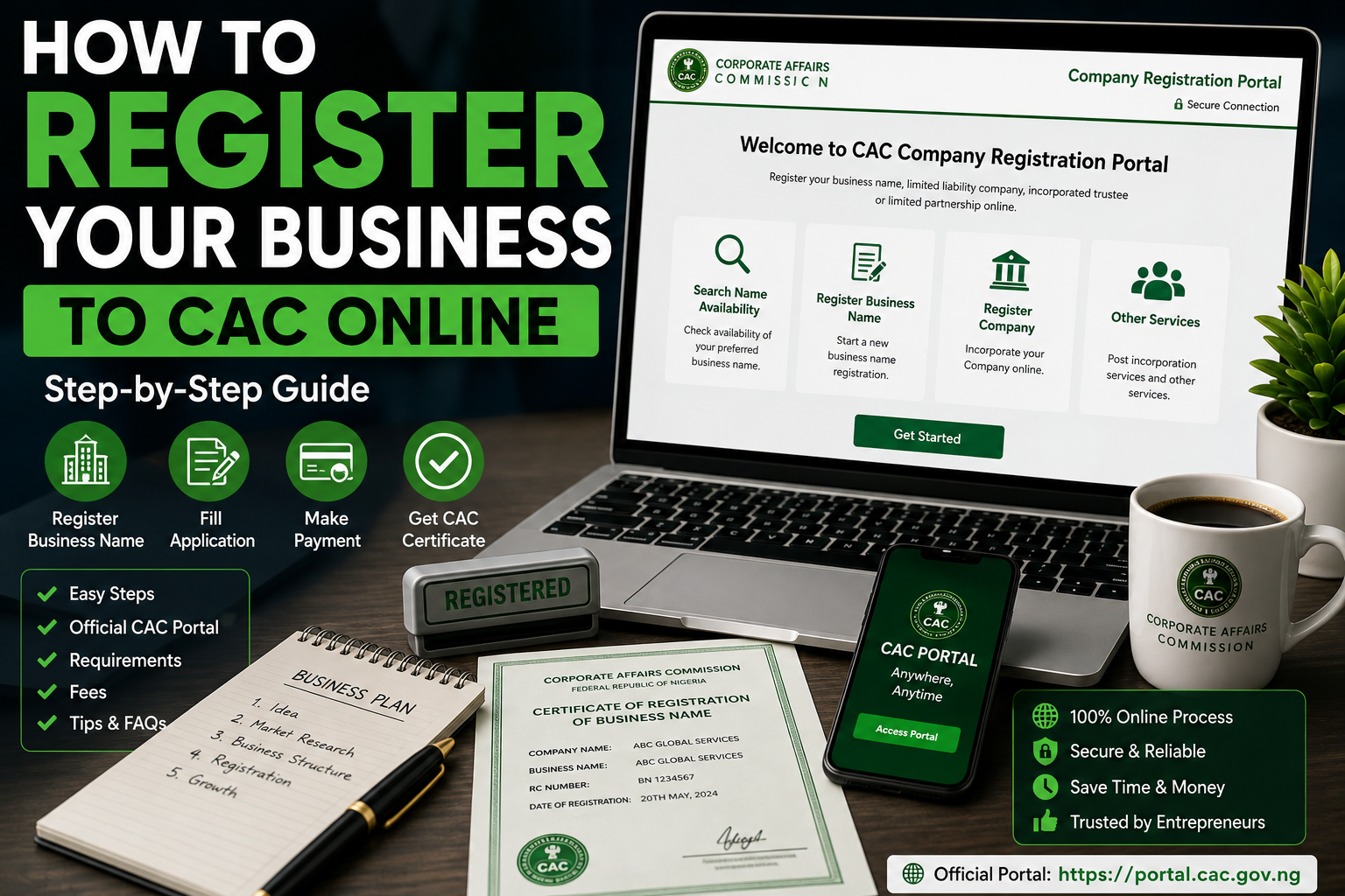 How To Register Your Business To CAC Online